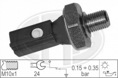 WILMINK GROUP wg1492476 -  Датчик давления масла